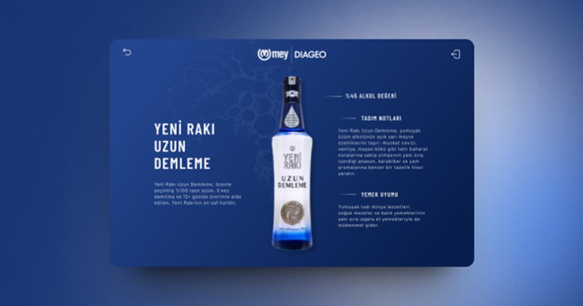 Studio Raki What’s Your Raki? - Lime or Lemon Studios